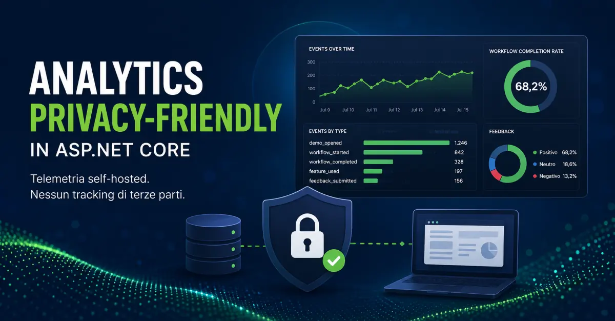 Analytics privacy-friendly in ASP.NET Core: telemetria self-hosted senza tracking di terze parti