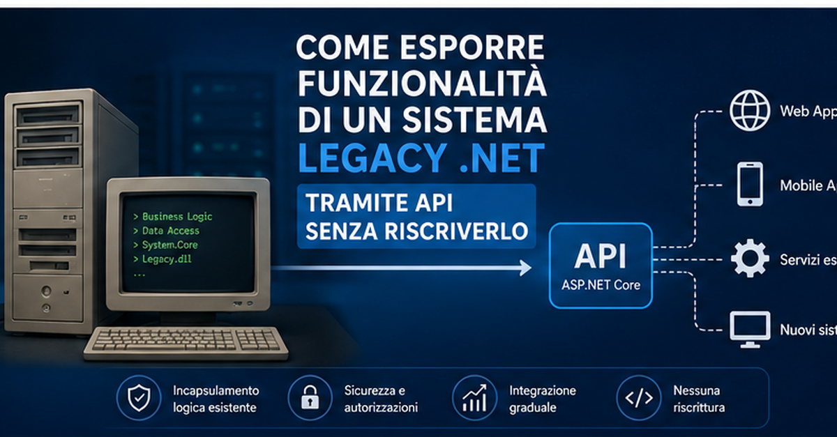 How to expose functionality of a legacy .NET system via API without rewriting it