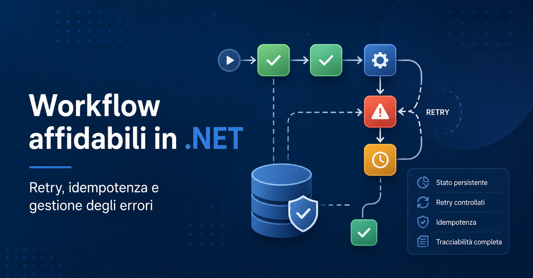 Workflow affidabili in .NET: retry, idempotenza e gestione degli errori